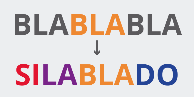 Silablado